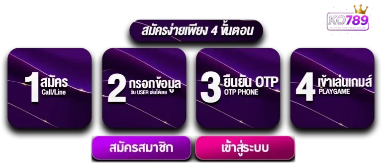 สมัครสมาชิก KO789